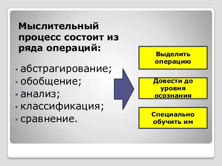 Мыслительный процесс состоит из ряда операций: абстрагирование; обобщение; анализ; классификация;