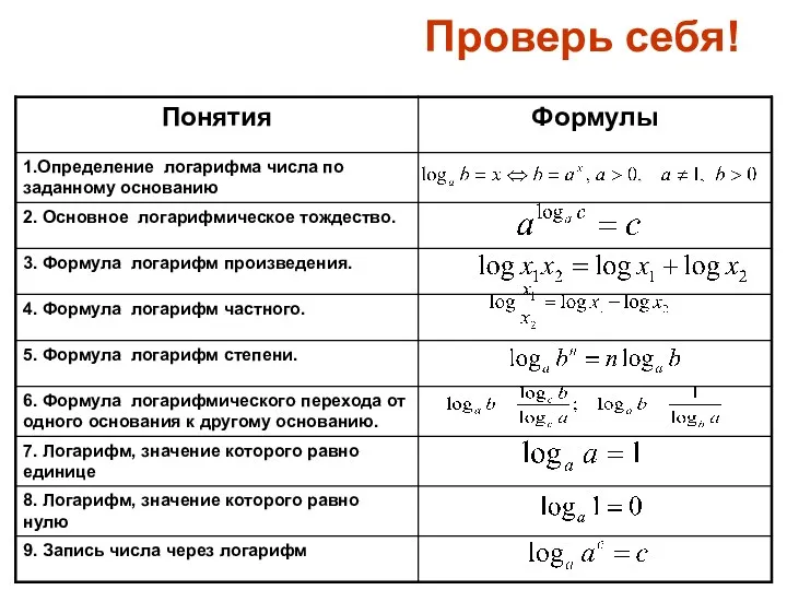 Проверь себя!