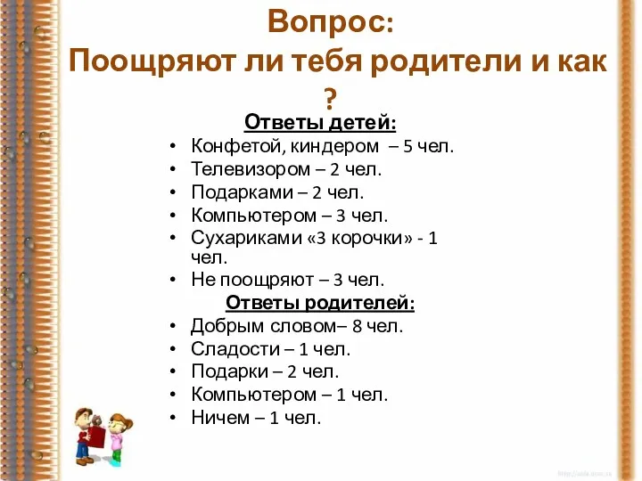 Вопрос: Поощряют ли тебя родители и как ? Ответы детей: