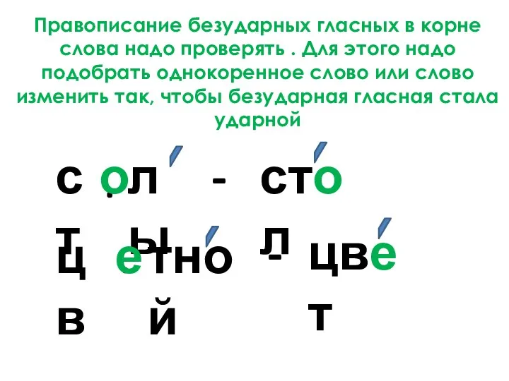 Правописание безударных гласных в корне слова надо проверять . Для