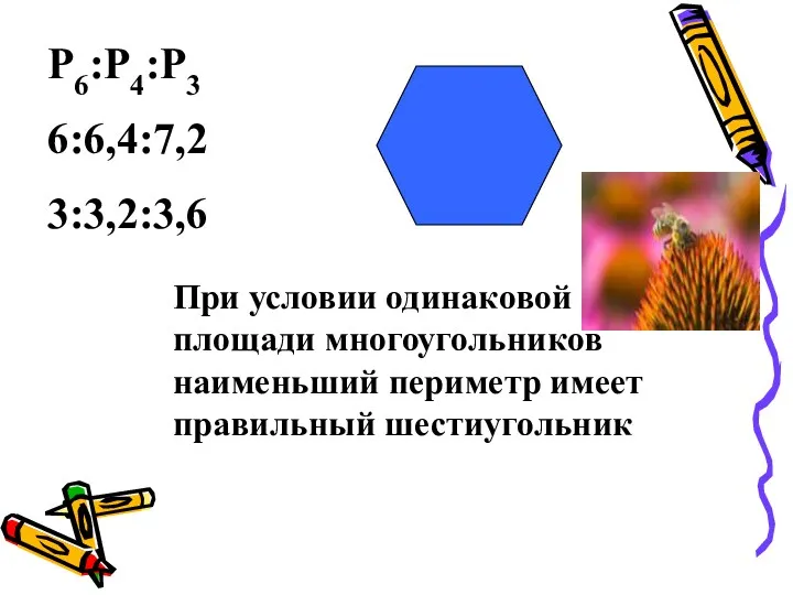 Р6:Р4:Р3 6:6,4:7,2 3:3,2:3,6 При условии одинаковой площади многоугольников наименьший периметр имеет правильный шестиугольник
