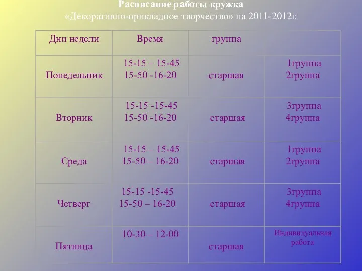 Расписание работы кружка «Декоративно-прикладное творчество» на 2011-2012г.