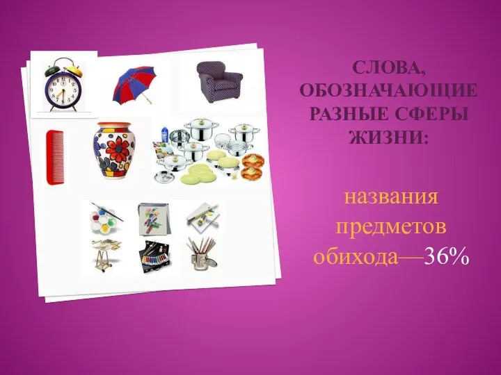 слова, обозначающие разные сферы жизни: названия предметов обихода—36%