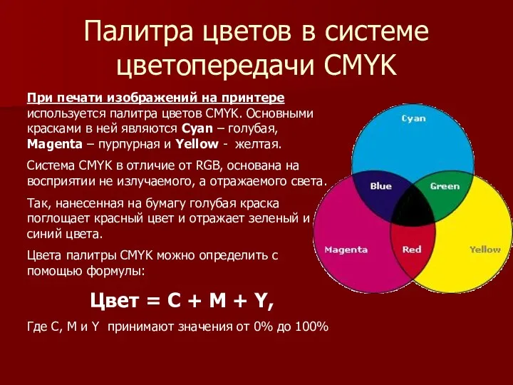 Палитра цветов в системе цветопередачи CMYK При печати изображений на