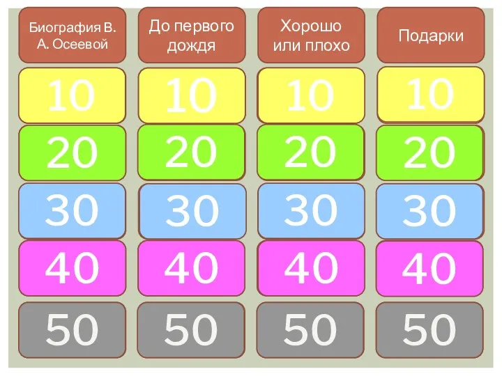 50 50 50 50 10 Биография В.А. Осеевой До первого