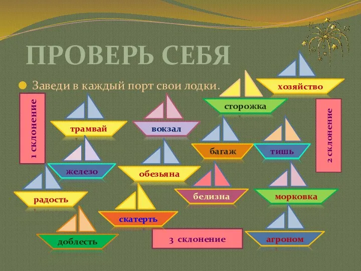 Заведи в каждый порт свои лодки. Проверь себя 1 склонение