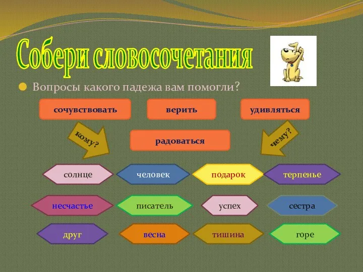 Вопросы какого падежа вам помогли? Собери словосочетания сочувствовать радоваться удивляться