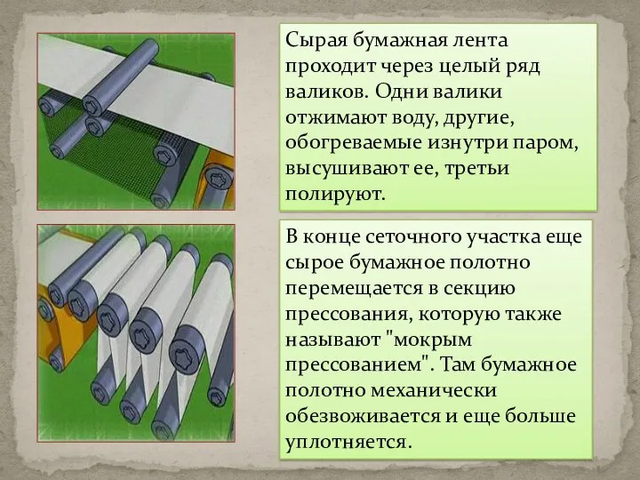 Сырая бумажная лента проходит через целый ряд валиков. Одни валики отжимают воду, другие,