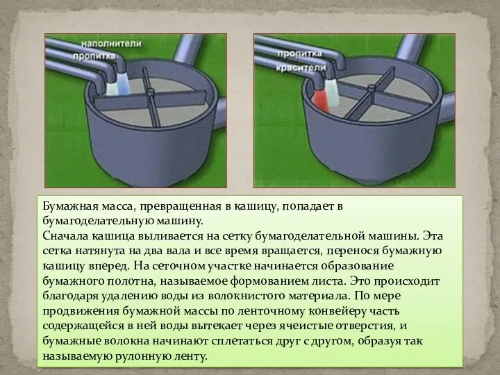 Бумажная масса, превращенная в кашицу, попадает в бумагоделательную машину. Сначала кашица выливается на