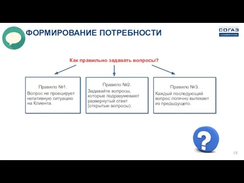 ФОРМИРОВАНИЕ ПОТРЕБНОСТИ Как правильно задавать вопросы? Правило №1. Вопрос не