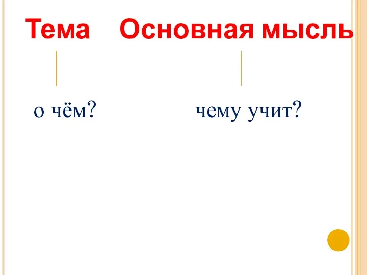 Тема Основная мысль о чём? чему учит?