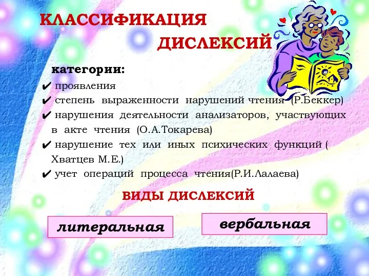 КЛАССИФИКАЦИЯ ДИСЛЕКСИЙ категории: проявления степень выраженности нарушений чтения (Р.Беккер) нарушения