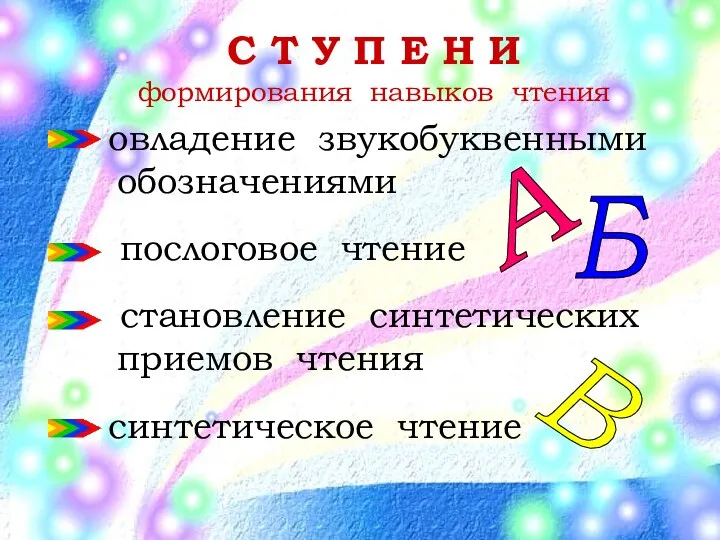 - овладение звукобуквенными обозначениями - послоговое чтение - становление синтетических