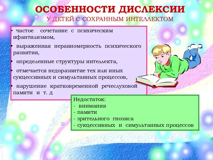 ОСОБЕННОСТИ ДИСЛЕКСИИ У ДЕТЕЙ С СОХРАННЫМ ИНТЕЛЛЕКТОМ частое сочетание с