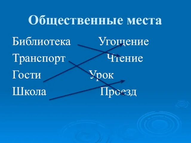 Общественные места Библиотека Угощение Транспорт Чтение Гости Урок Школа Проезд