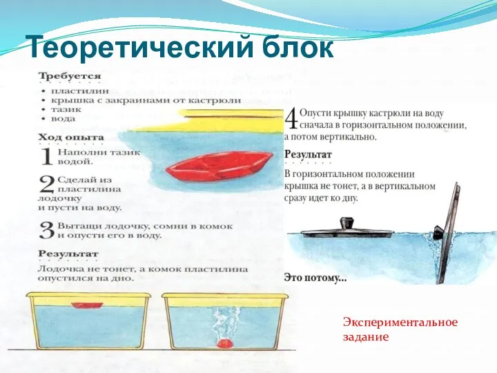 Теоретический блок Экспериментальное задание