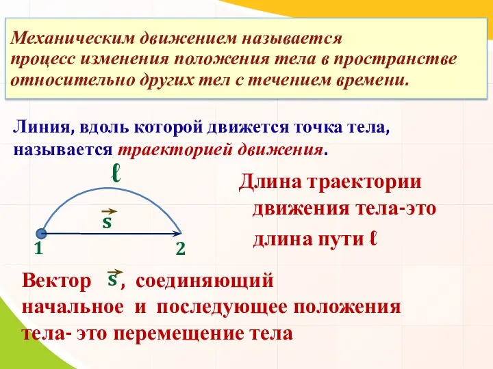 Линия, вдоль которой движется точка тела, называется траекторией движения. Механическим