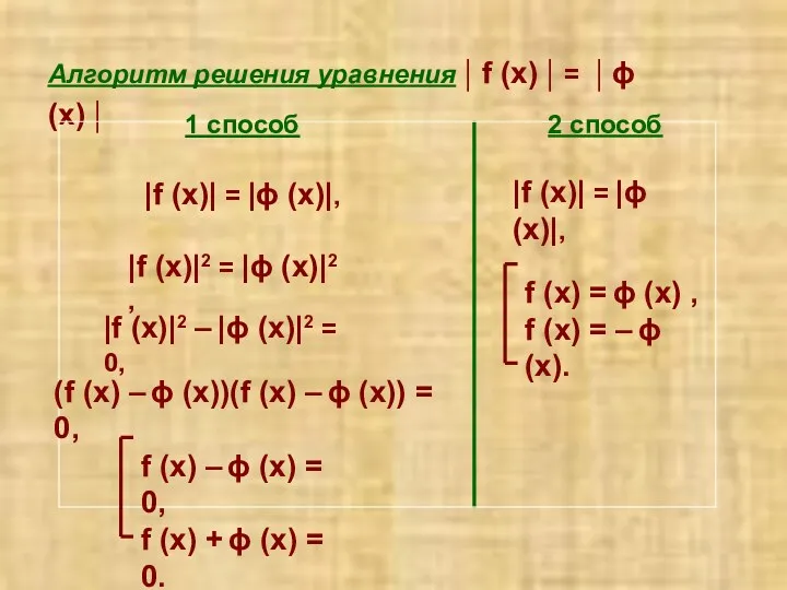 Алгоритм решения уравнения| f (x)| = | ϕ (x)| 1