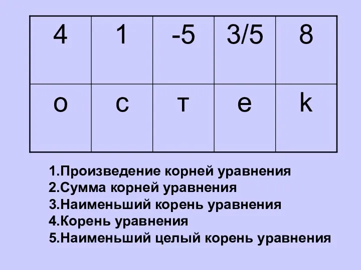 1.Произведение корней уравнения 2.Сумма корней уравнения 3.Наименьший корень уравнения 4.Корень уравнения 5.Наименьший целый корень уравнения