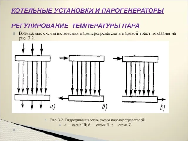 Возможные схемы включения пароперегревателя в па­ровой тракт показаны на рис.