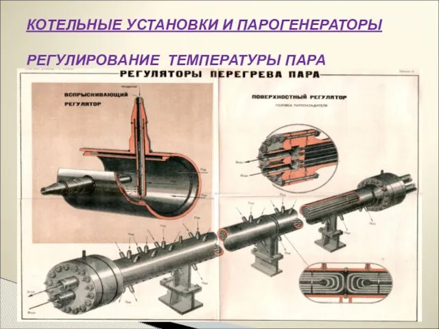 КОТЕЛЬНЫЕ УСТАНОВКИ И ПАРОГЕНЕРАТОРЫ РЕГУЛИРОВАНИЕ ТЕМПЕРАТУРЫ ПАРА