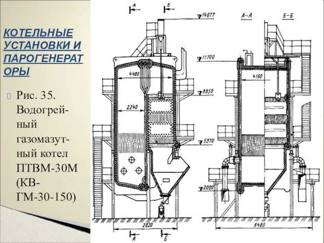 КОТЕЛЬНЫЕ УСТАНОВКИ И ПАРОГЕНЕРАТОРЫ Рис. 35. Водогрей-ный газомазут-ный котел ПТВМ-30М (КВ-ГМ-30-150)