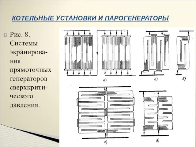 КОТЕЛЬНЫЕ УСТАНОВКИ И ПАРОГЕНЕРАТОРЫ Рис. 8. Системы экранирова-ния прямоточных генераторов сверхкрити-ческого давления.