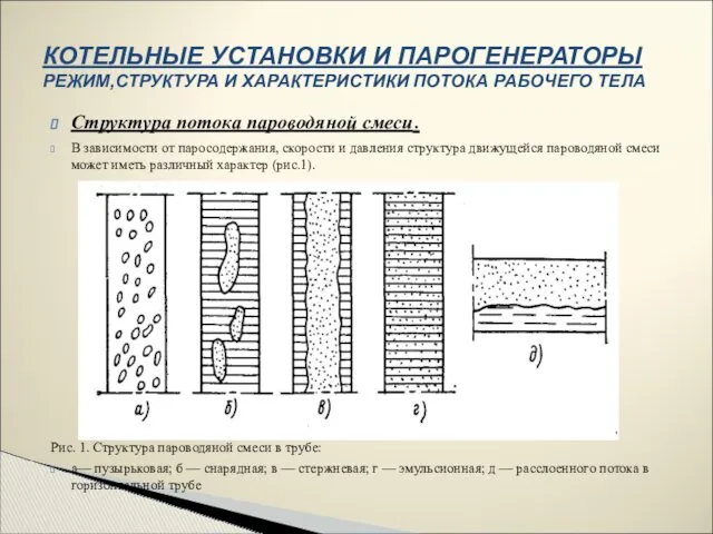 Структура потока пароводяной смеси. В зависимости от паросодержания, скорости и давления структура движущейся