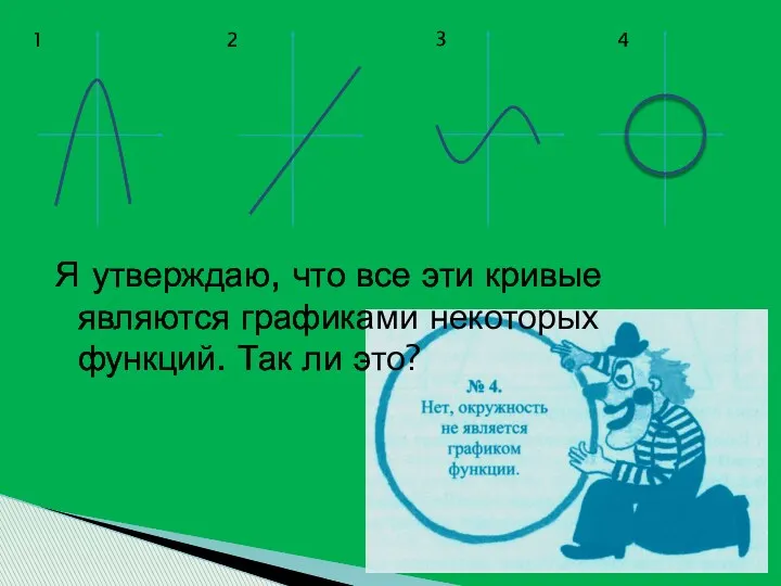 Я утверждаю, что все эти кривые являются графиками некоторых функций.