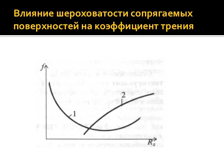 Влияние шероховатости сопрягаемых поверхностей на коэффициент трения