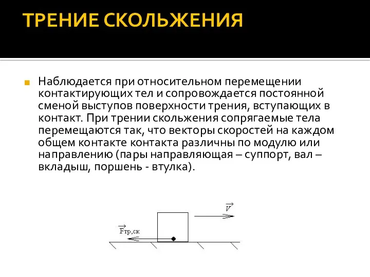 ТРЕНИЕ СКОЛЬЖЕНИЯ Наблюдается при относительном перемещении контактирующих тел и сопровождается