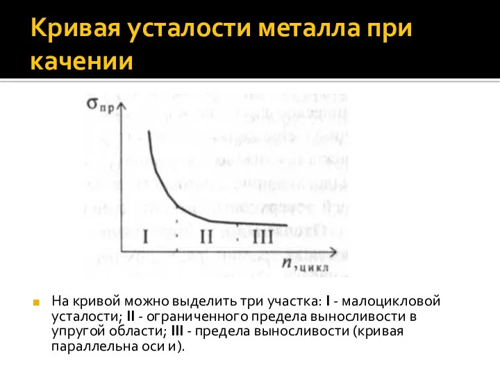 Кривая усталости металла при качении На кривой можно выделить три