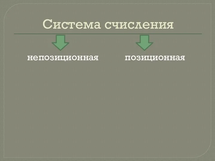 Система счисления непозиционная позиционная