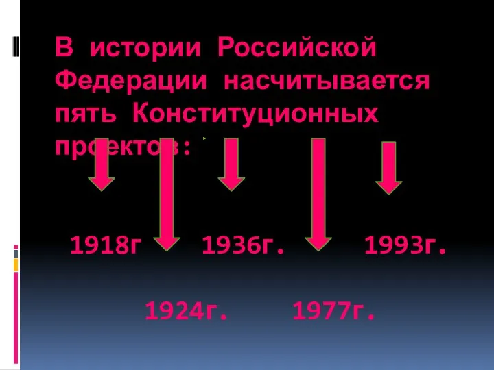 В истории Российской Федерации насчитывается пять Конституционных проектов: 1918г 1936г. 1993г. 1924г. 1977г.