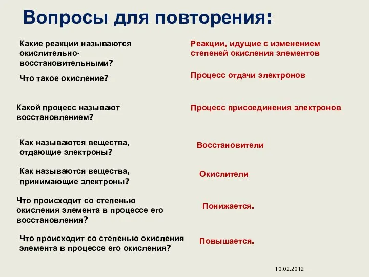 Вопросы для повторения: Какие реакции называются окислительно-восстановительными? Что такое окисление?