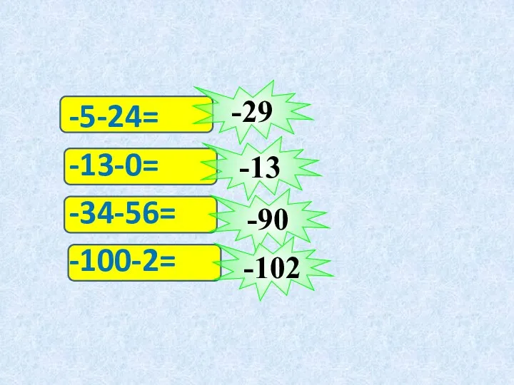 -5-24= -13-0= -34-56= -100-2= -90 -13 -102 -29