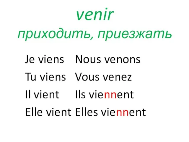 venir приходить, приезжать Je viens Nous venons Tu viens Vous venez Il vient