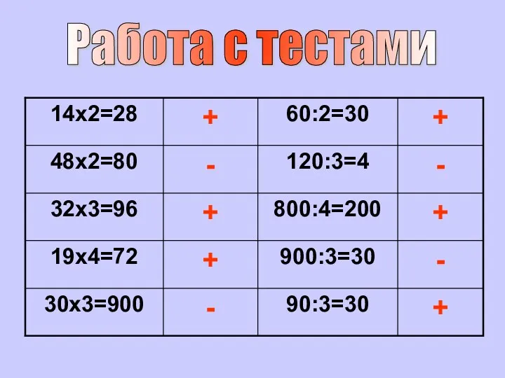 Работа с тестами