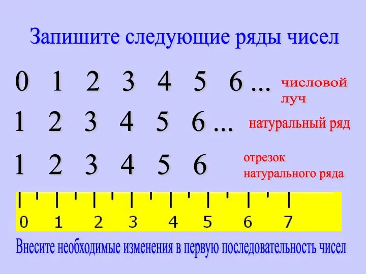 Запишите следующие ряды чисел 0 1 2 3 4 5