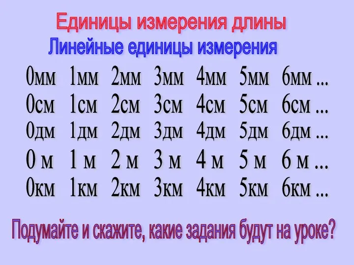 0мм 1мм 2мм 3мм 4мм 5мм 6мм ... 0см 1см