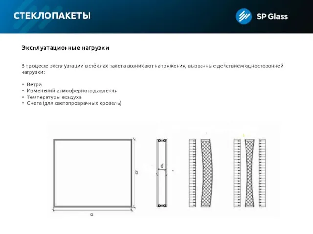 СТЕКЛОПАКЕТЫ В процессе эксплуатации в стёклах пакета возникают напряжения, вызванные