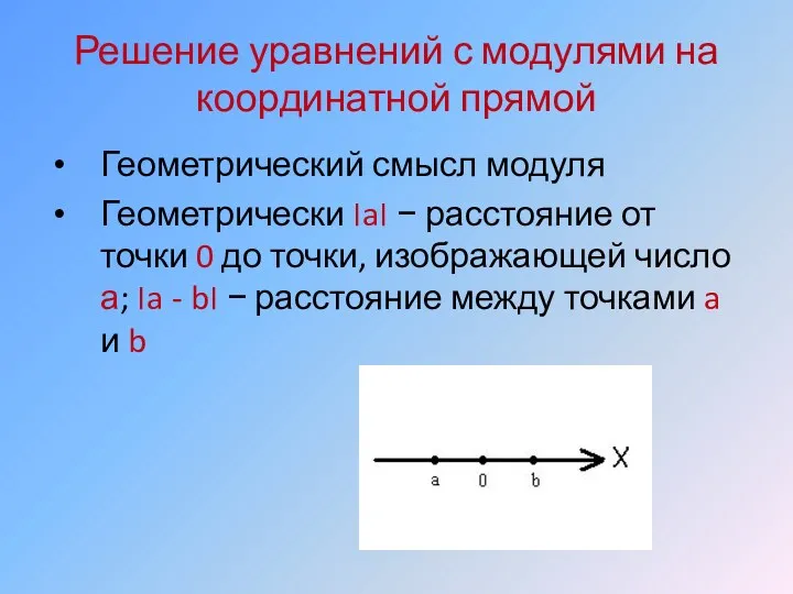 Решение уравнений с модулями на координатной прямой Геометрический смысл модуля