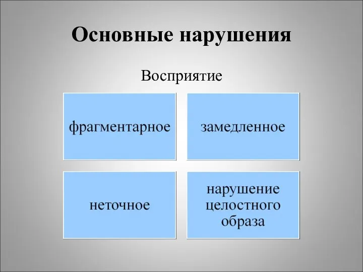 Основные нарушения Восприятие