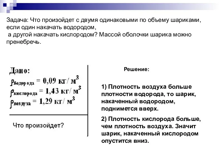 Решение: 1) Плотность воздуха больше плотности водорода, то шарик, накаченный