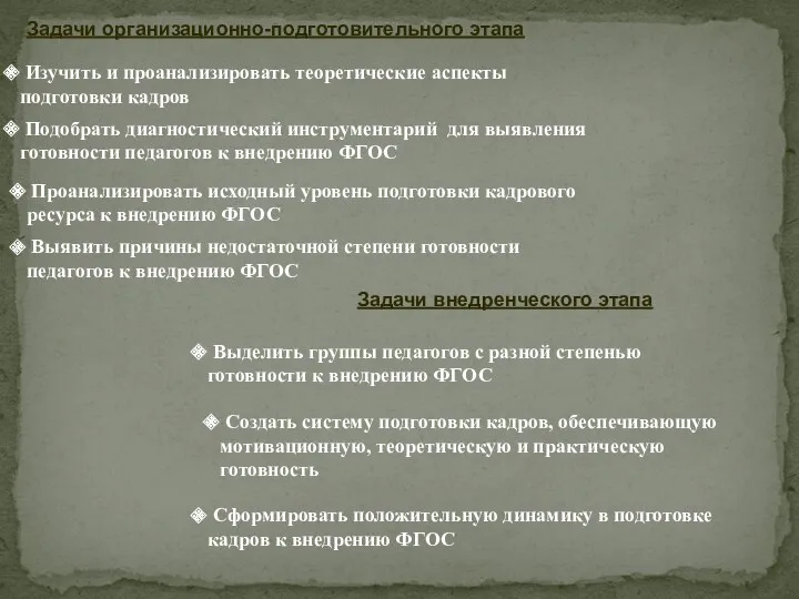 Задачи организационно-подготовительного этапа Изучить и проанализировать теоретические аспекты подготовки кадров