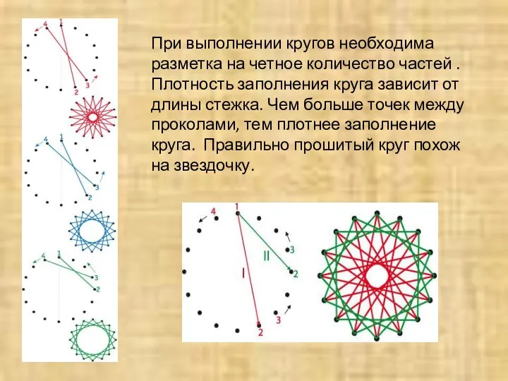 При выполнении кругов необходима разметка на четное количество частей .