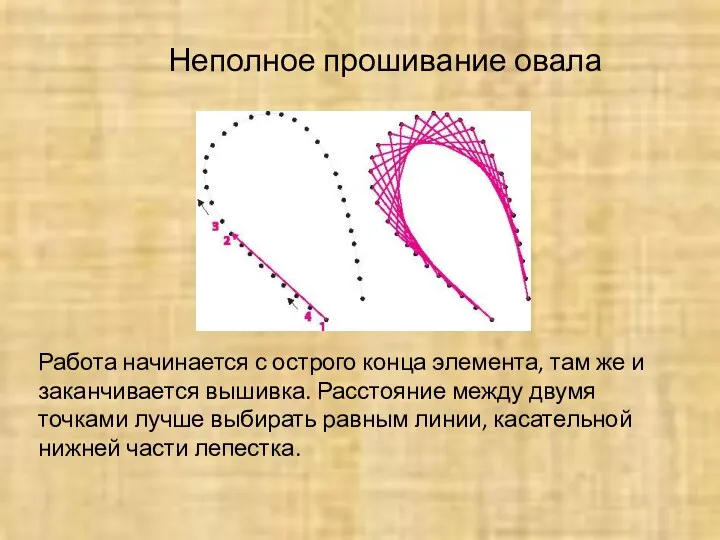 Работа начинается с острого конца элемента, там же и заканчивается