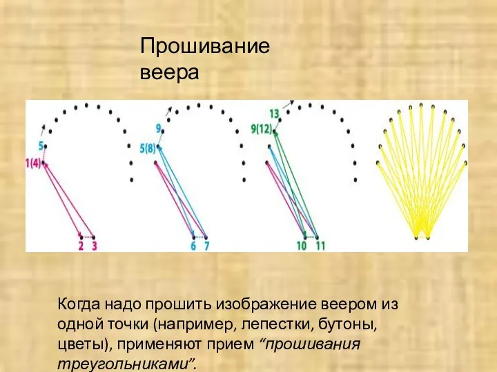 Когда надо прошить изображение веером из одной точки (например, лепестки,