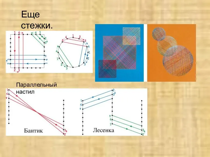 Параллельный настил Еще стежки.