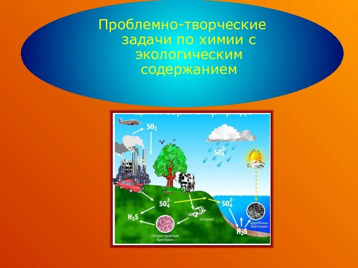 Презентация по темеПроблемно-творческие задачи по химии с экологическим содержанием